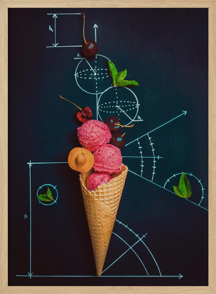 Summer homework | Poster