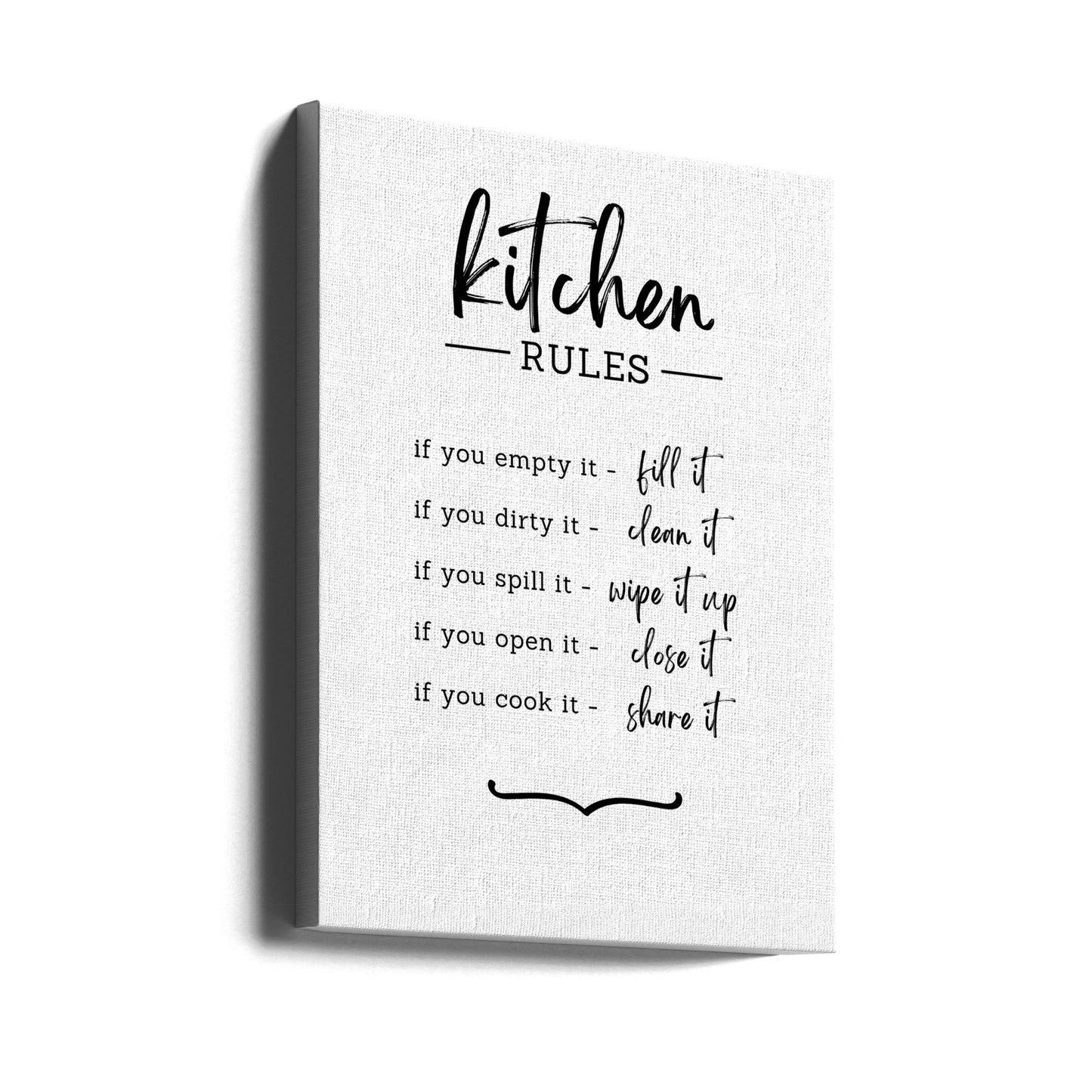 Keittiösäännöt | Canvastaulut