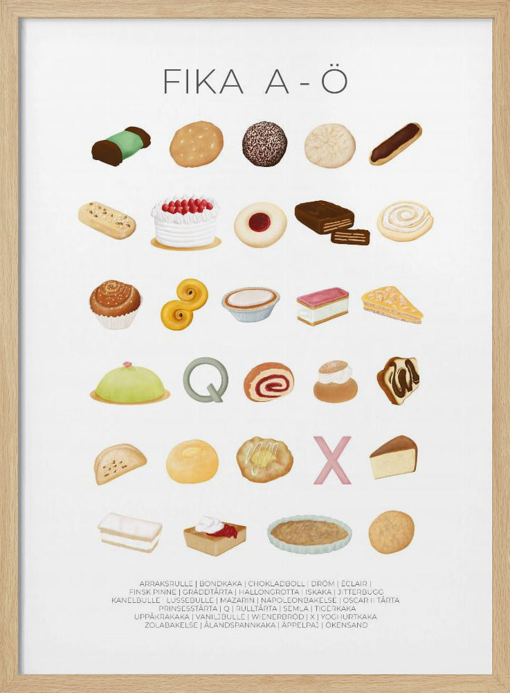 FIKA A-Ö | Poster