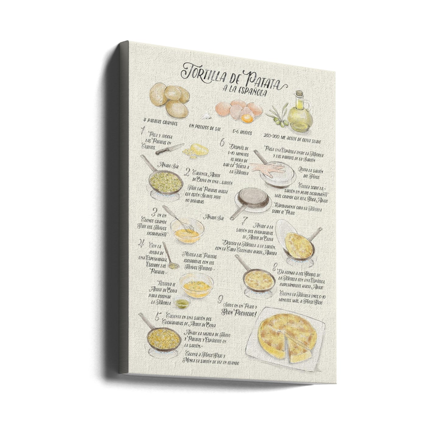 Kuvitettu tortilla de patata -resepti espanjaksi | Canvastaulut