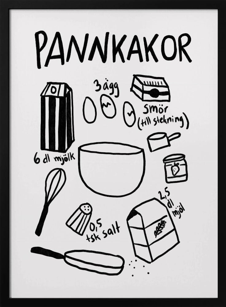 Pfannkuchen-Essentials | Poster