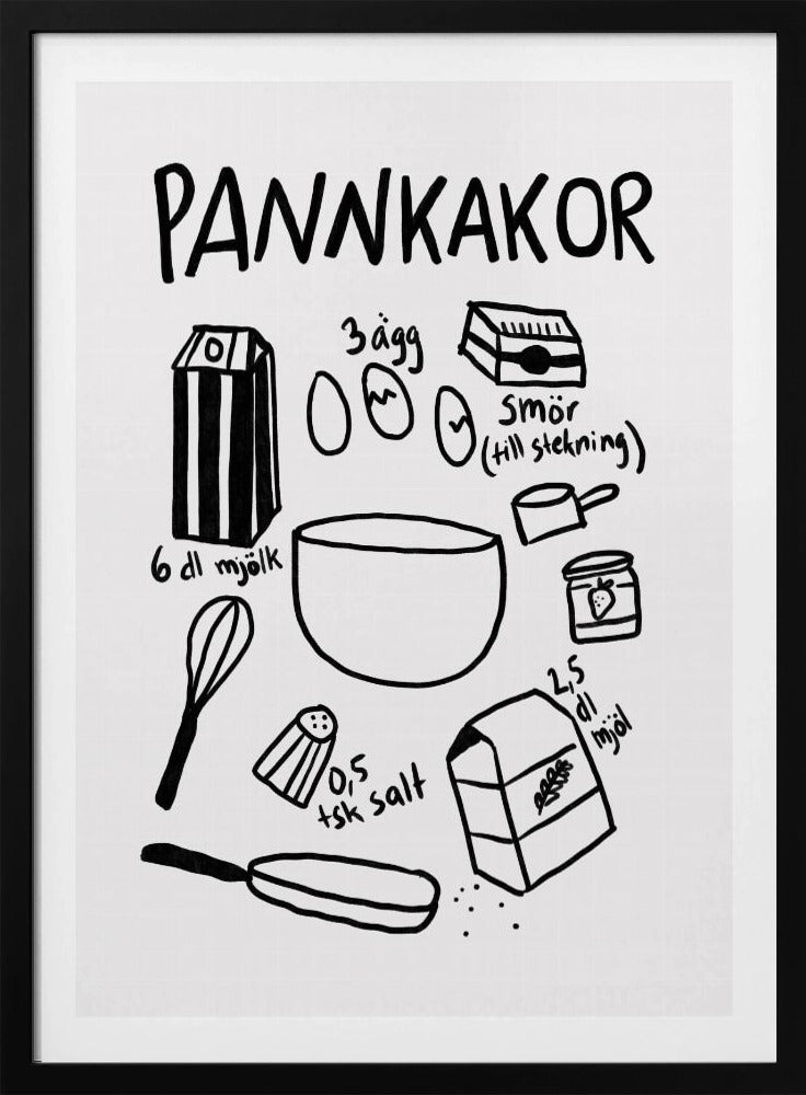 Pfannkuchen-Essentials | Poster