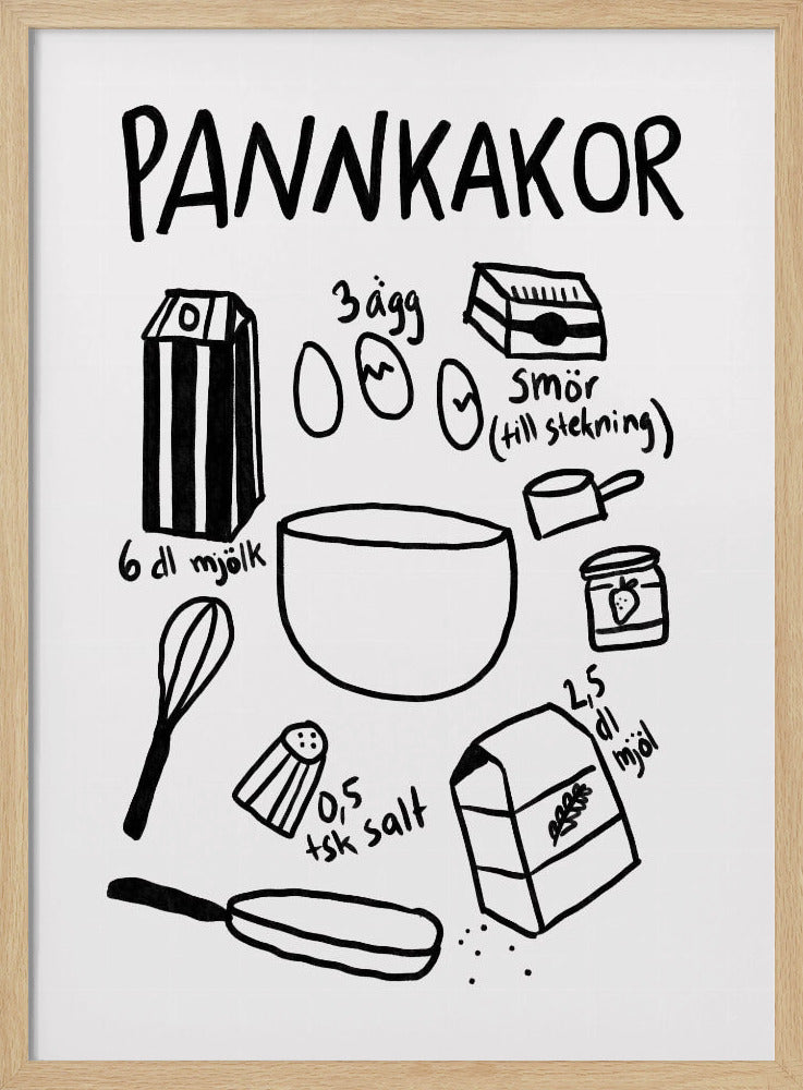 Pfannkuchen-Essentials | Poster