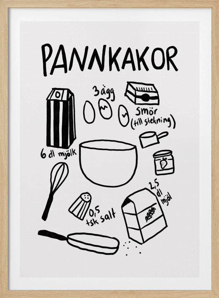 Pfannkuchen-Essentials | Poster