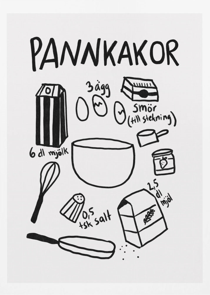 Pfannkuchen-Essentials | Poster