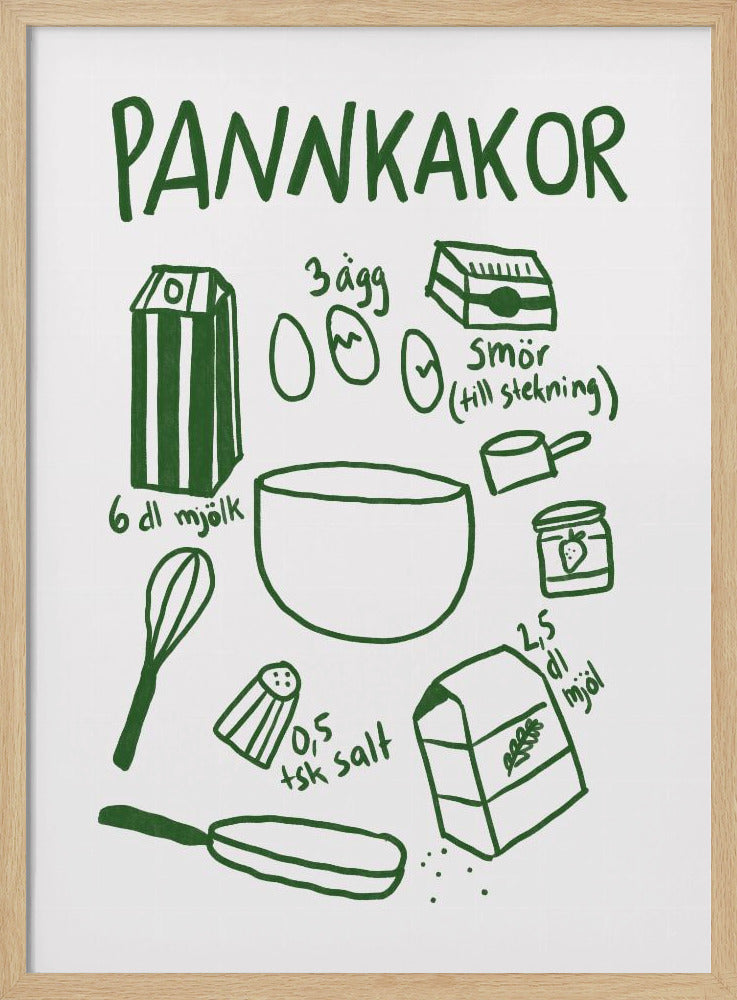 Pfannkuchenzutaten | Poster