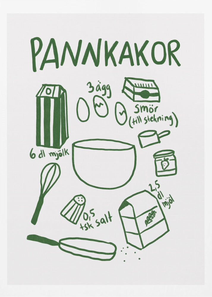 Pfannkuchenzutaten | Poster