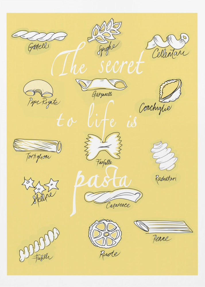 Das Geheimnis des Lebens ist Pasta | Poster