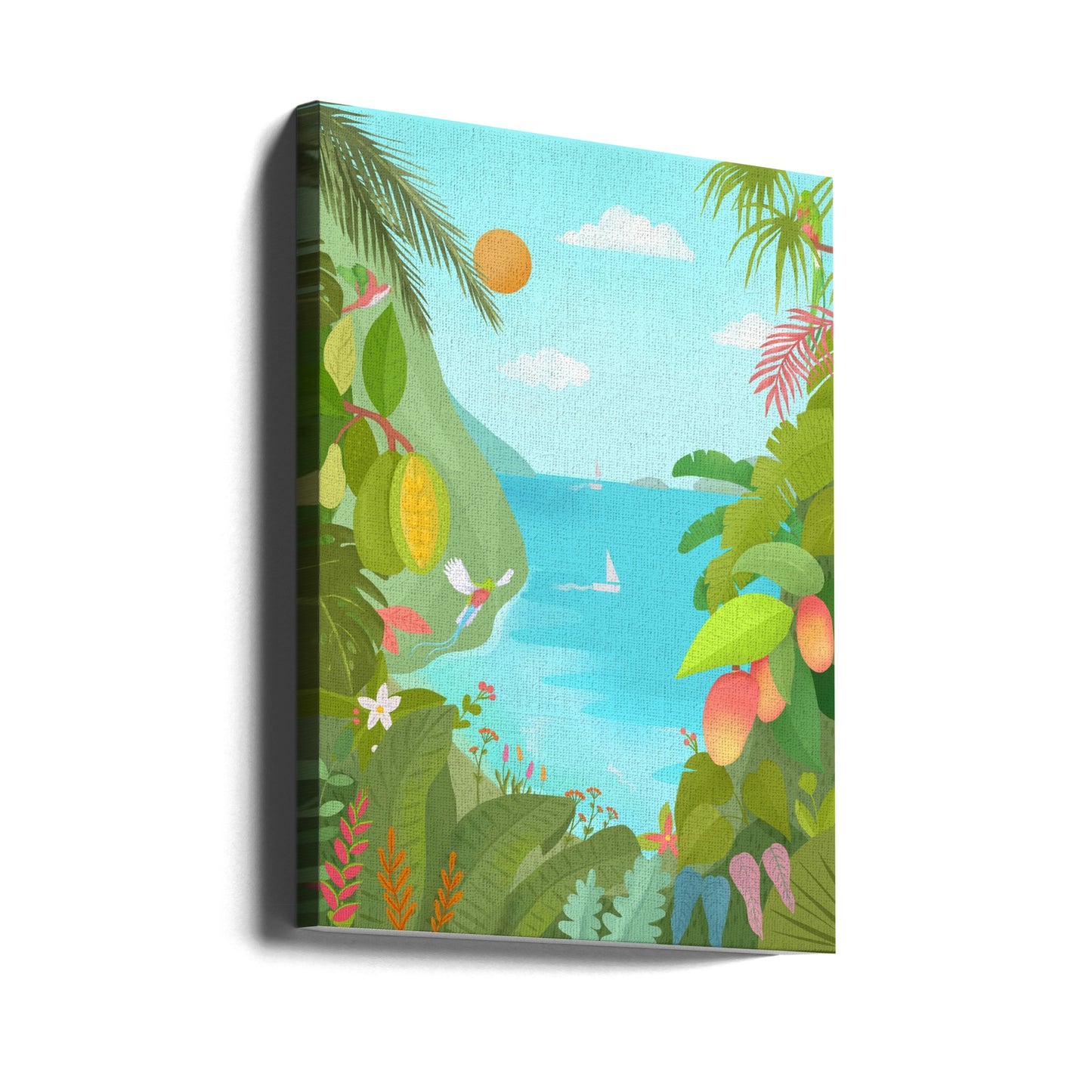 Tämän täytyy olla se paikka | Canvastaulut