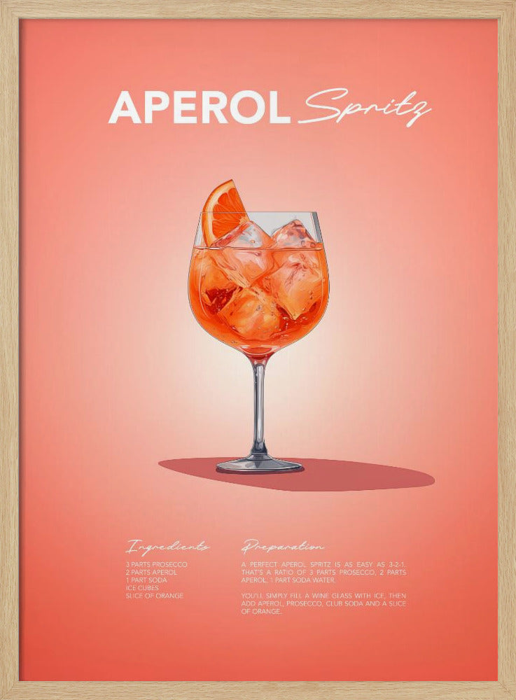 Aperol Spritz Recipe | Poster