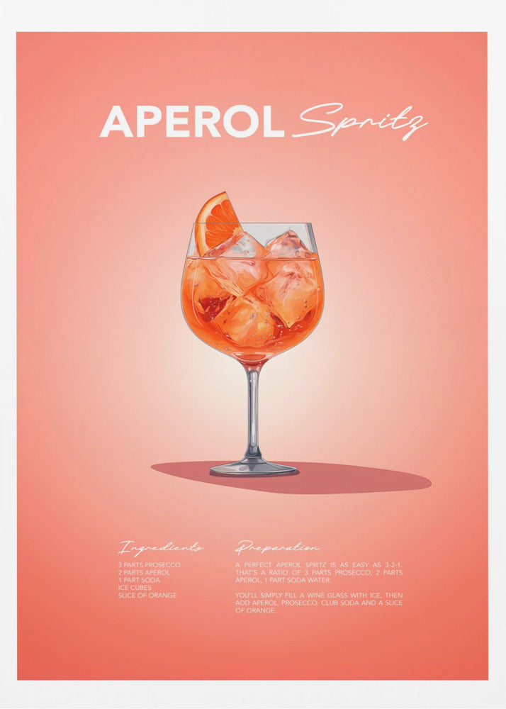 Aperol Spritz Recipe | Poster
