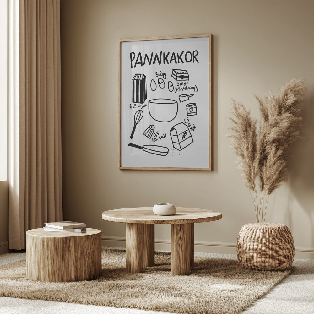 Pfannkuchen-Essentials | Poster