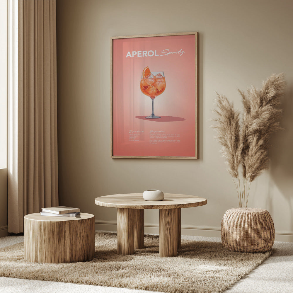 Aperol Spritz Recipe | Poster