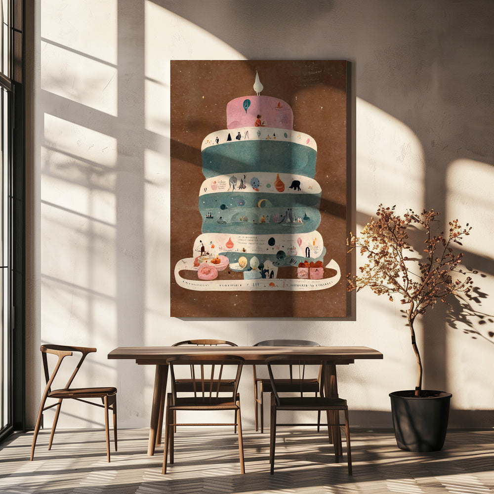 Ensimmäinen syntymäpäiväni | Canvastaulut