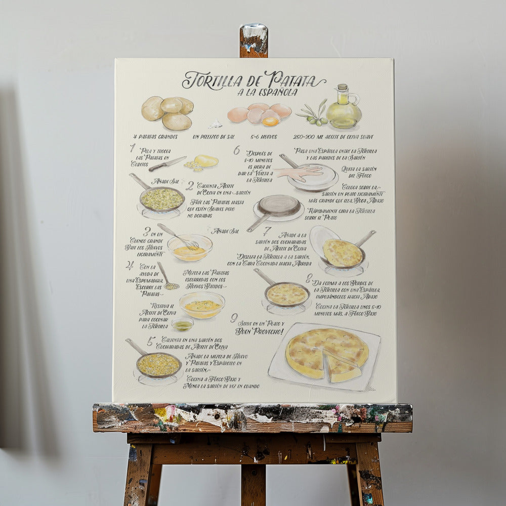 Kuvitettu tortilla de patata -resepti espanjaksi | Canvastaulut