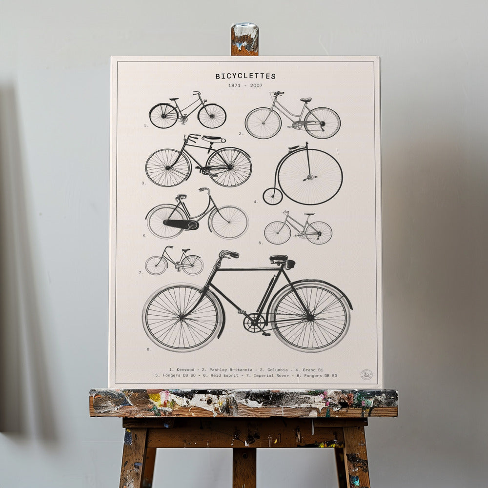 Polkupyörät | Canvastaulut