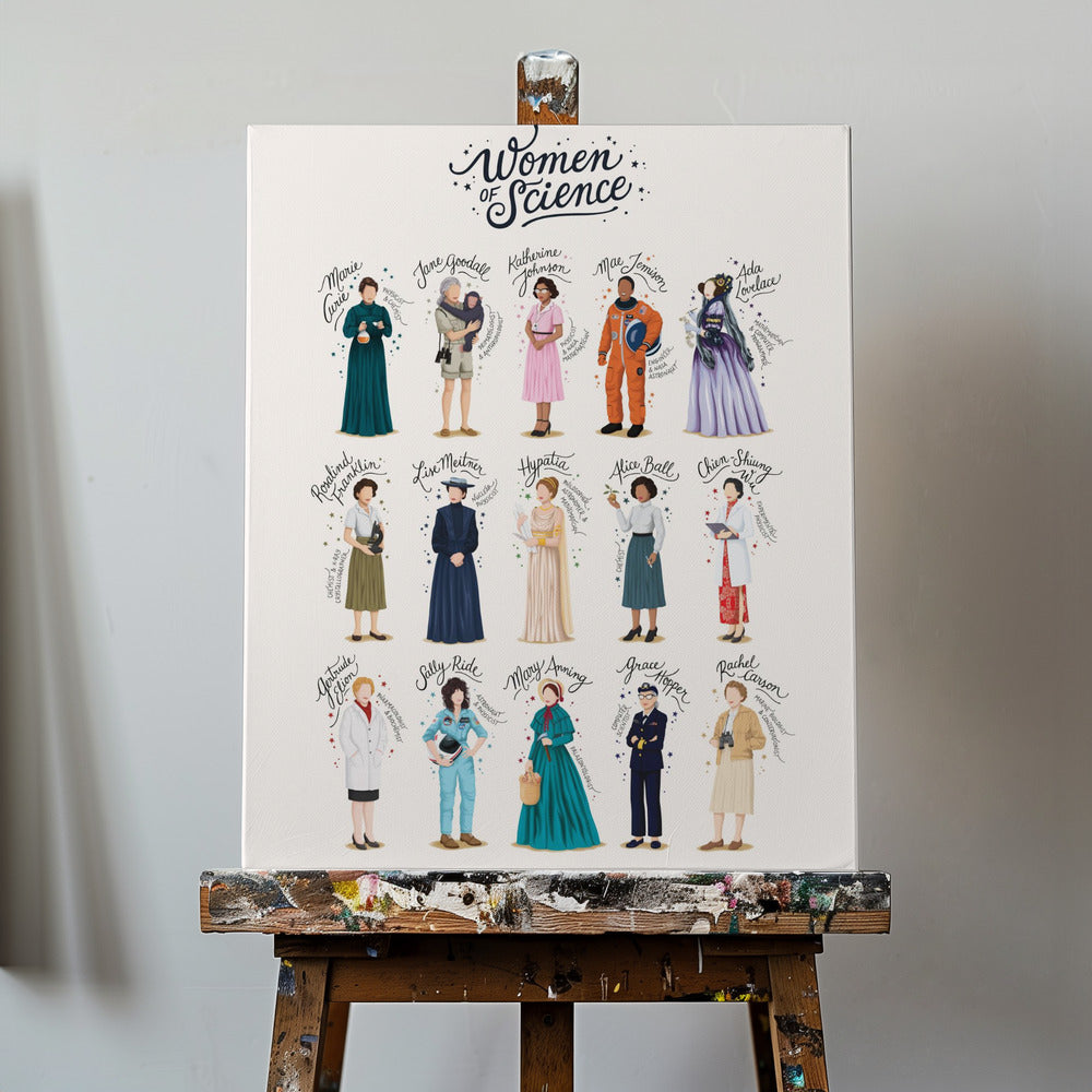 Tieteen naiset | Canvastaulut