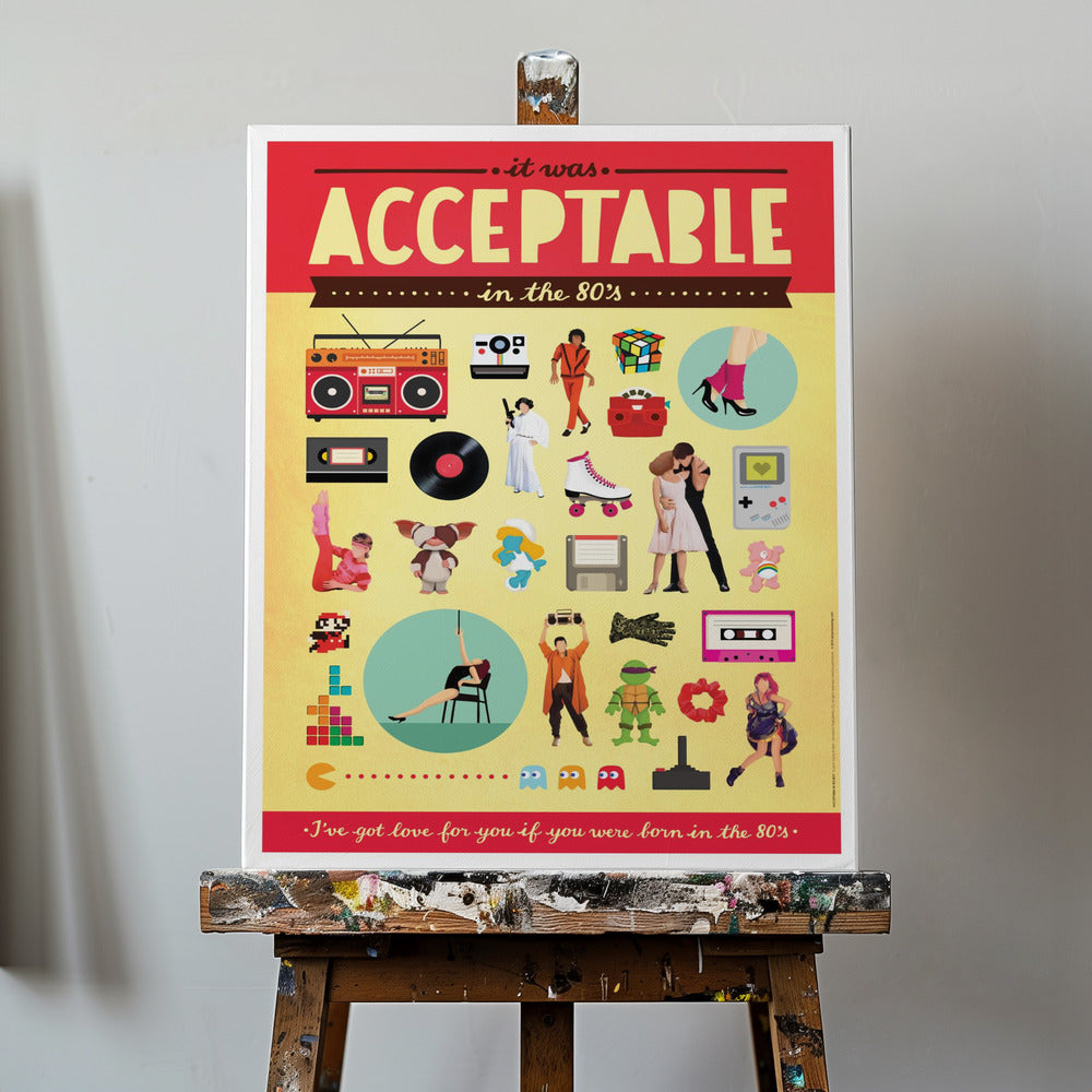 Hyväksyttävä | Canvastaulut