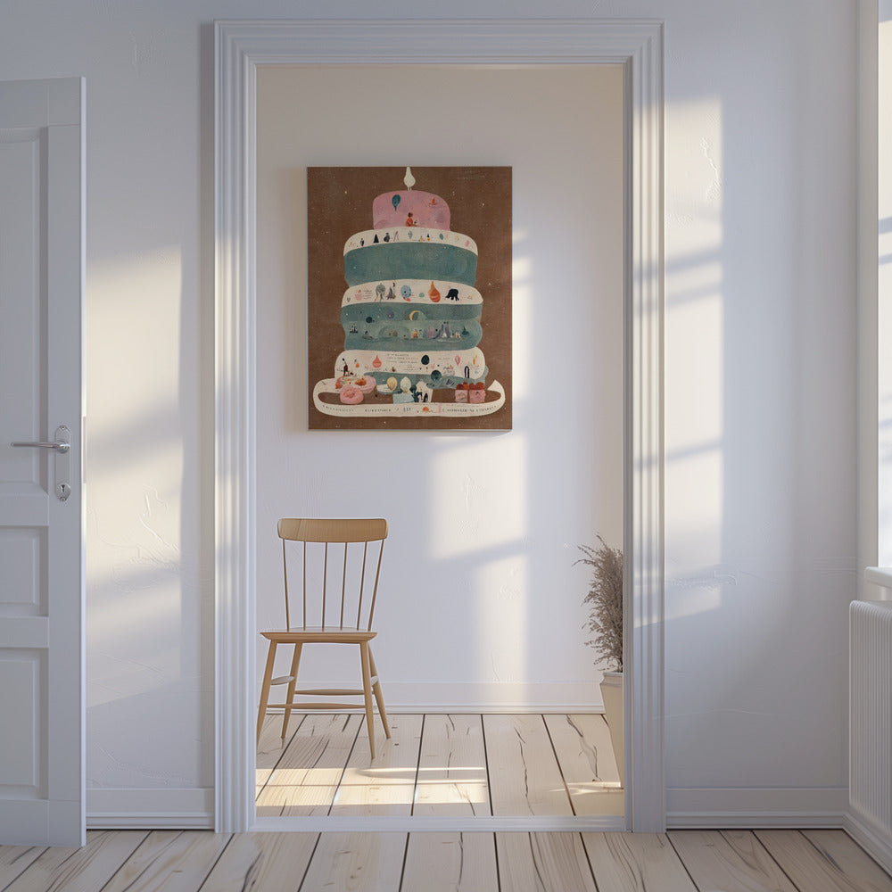 Ensimmäinen syntymäpäiväni | Canvastaulut