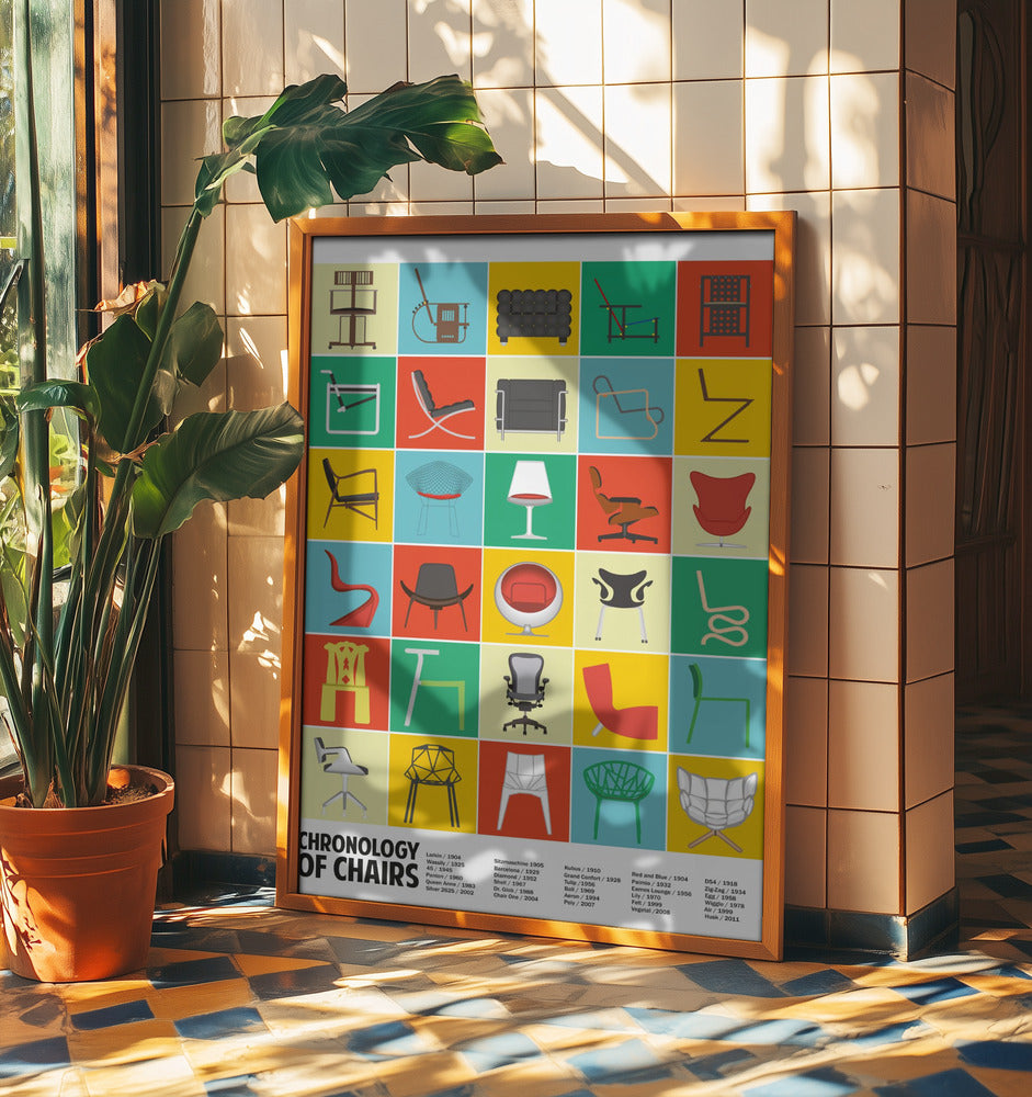 Tuolien kronologia | Julisteet - Taidevedokset