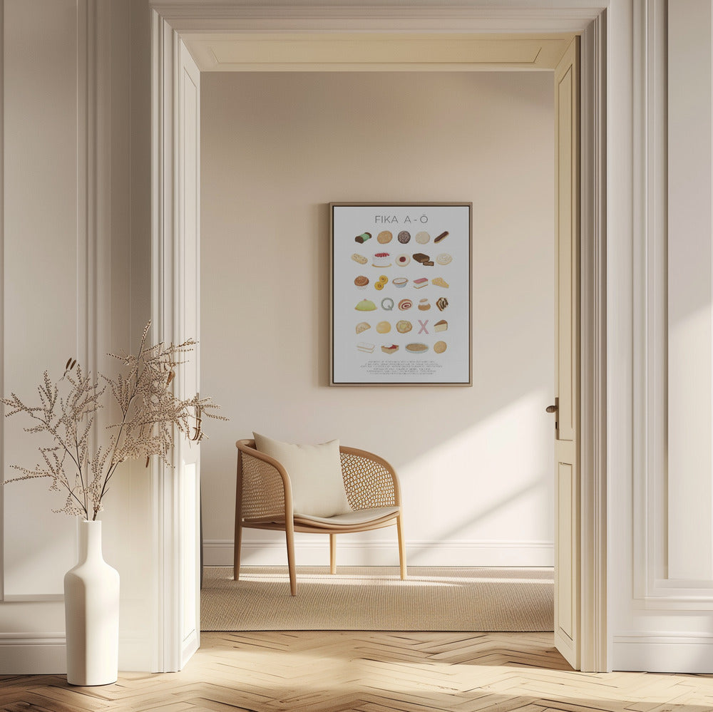 FIKA A-Ö | Poster