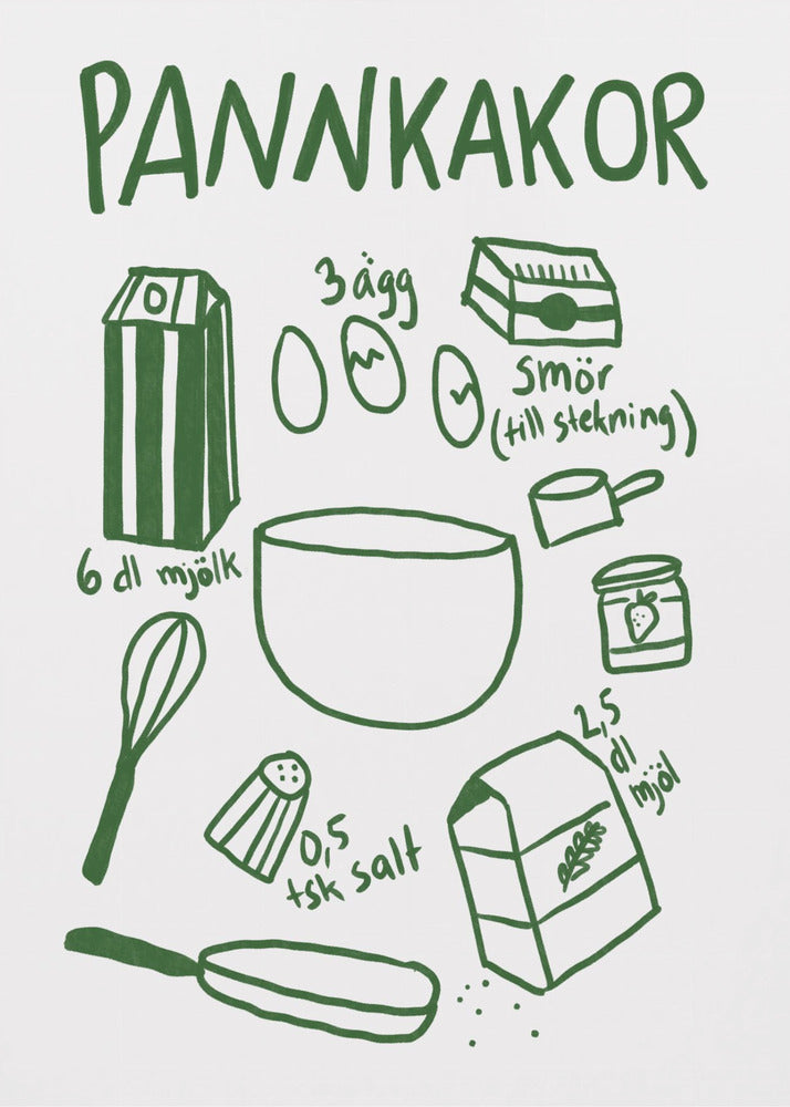 Pfannkuchenzutaten | Poster