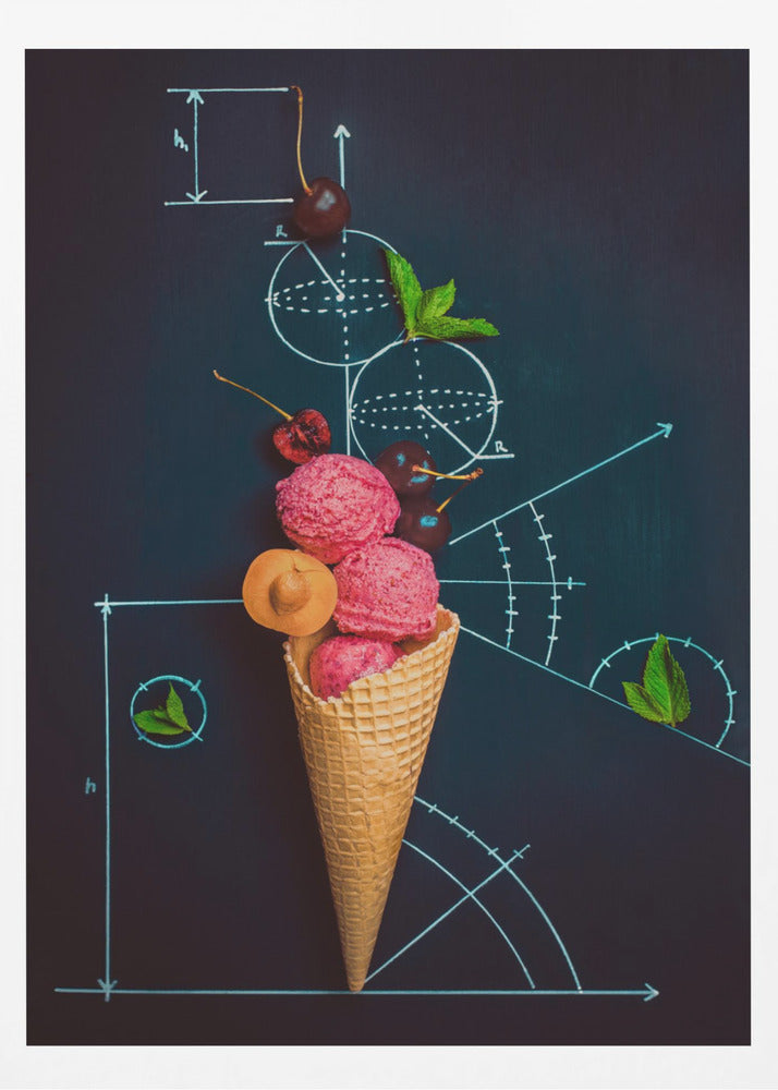 Summer homework | Poster