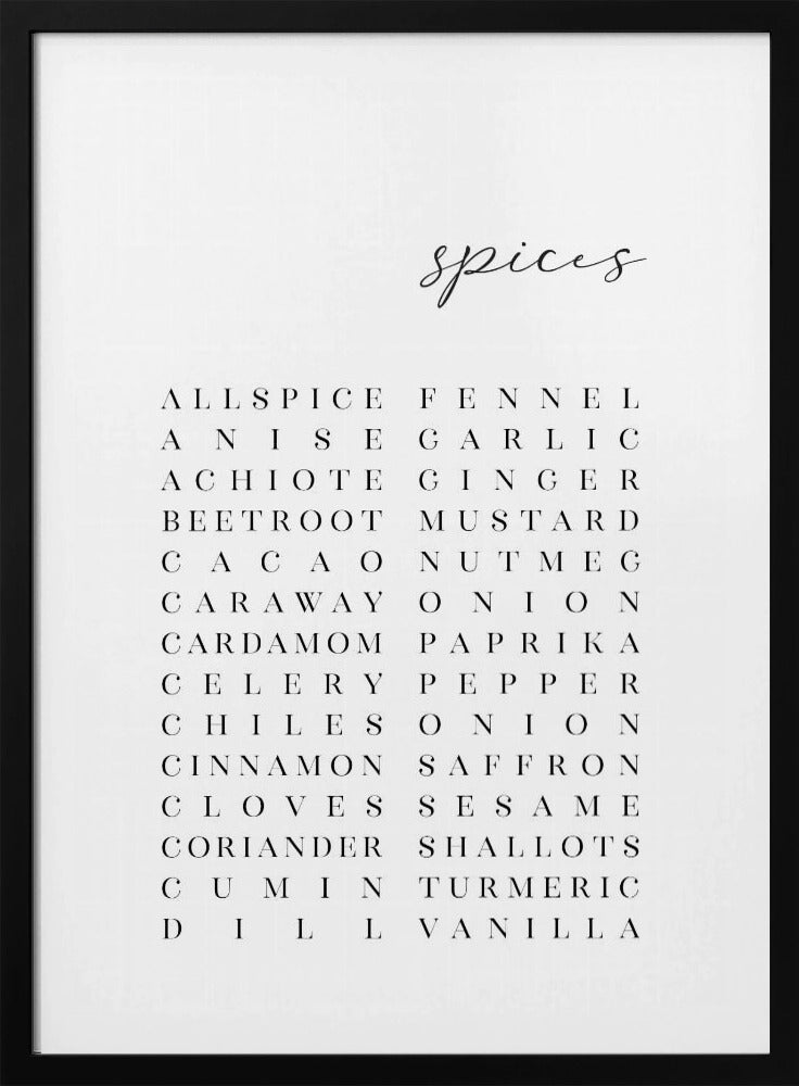 Gewürzliste | Poster