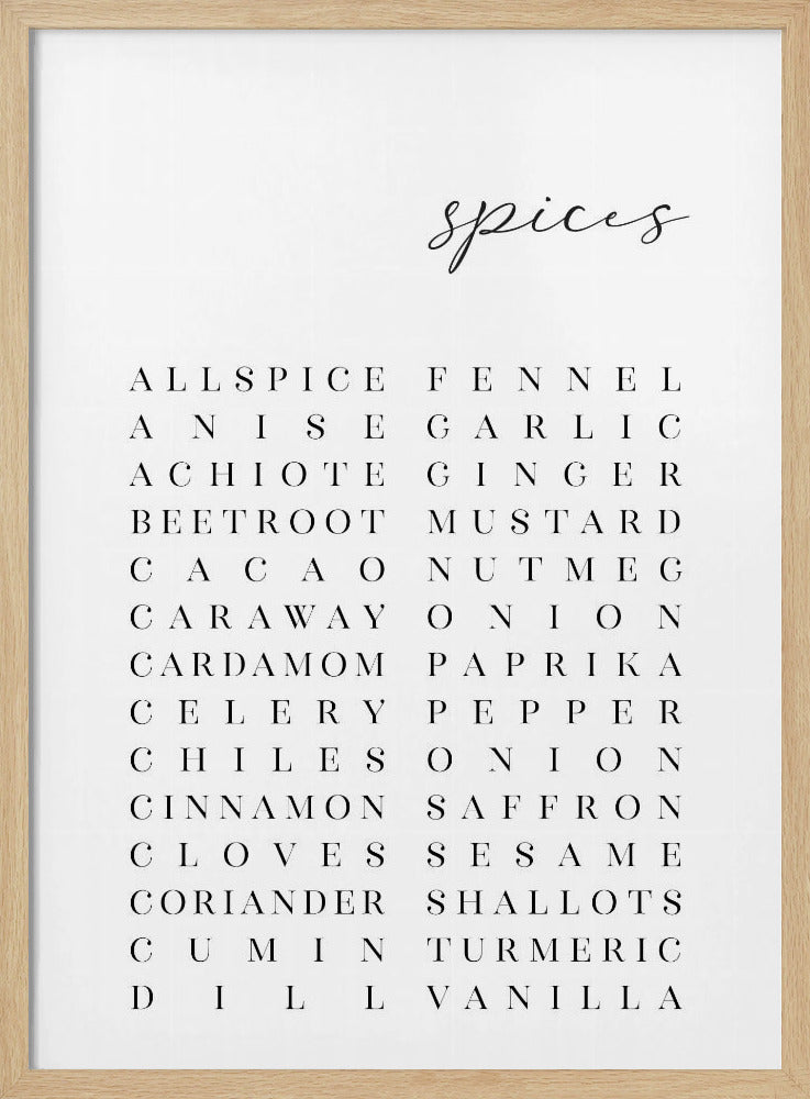 Gewürzliste | Poster