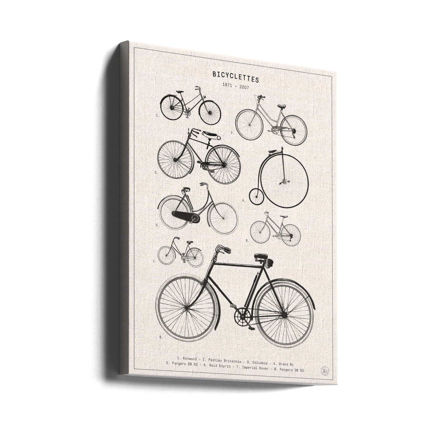 Bicyclettes | Canvas