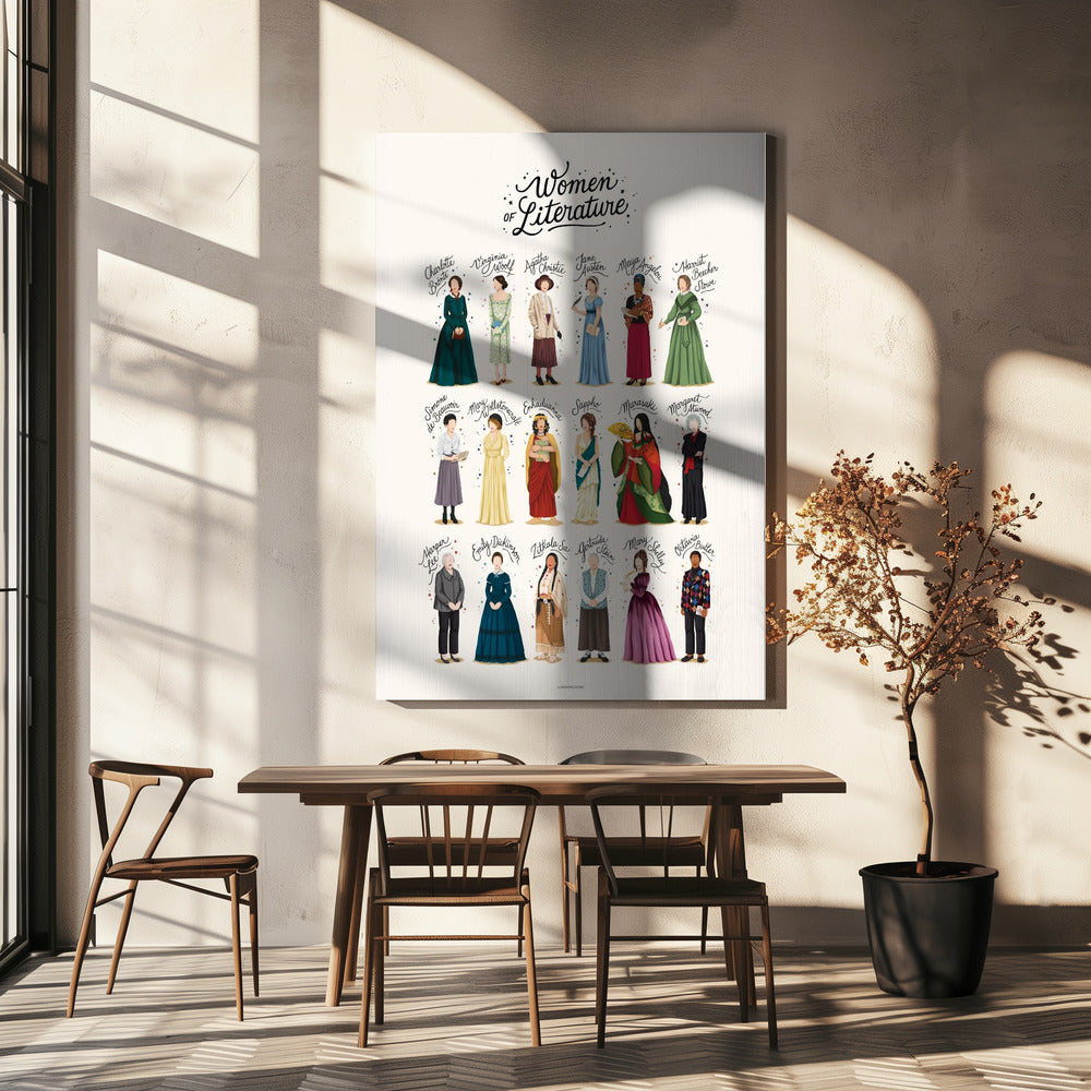 Women of Literature | Canvas