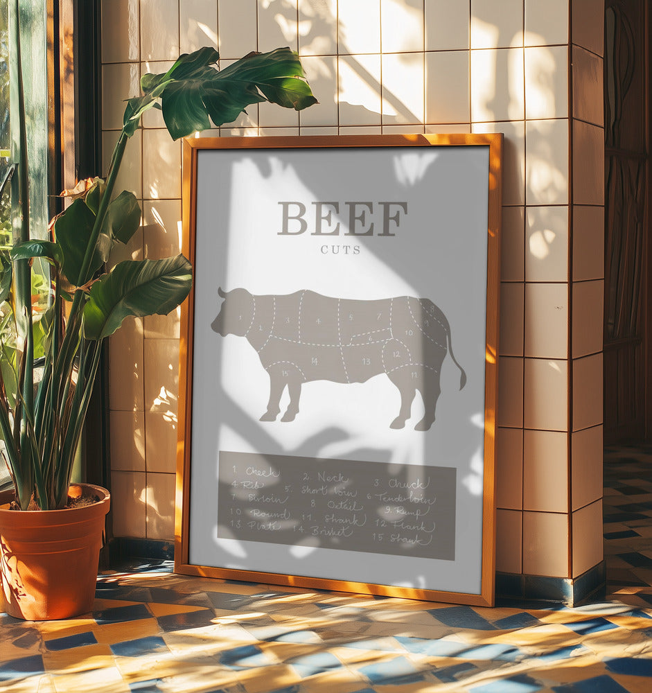 Rindfleischstücke | Poster