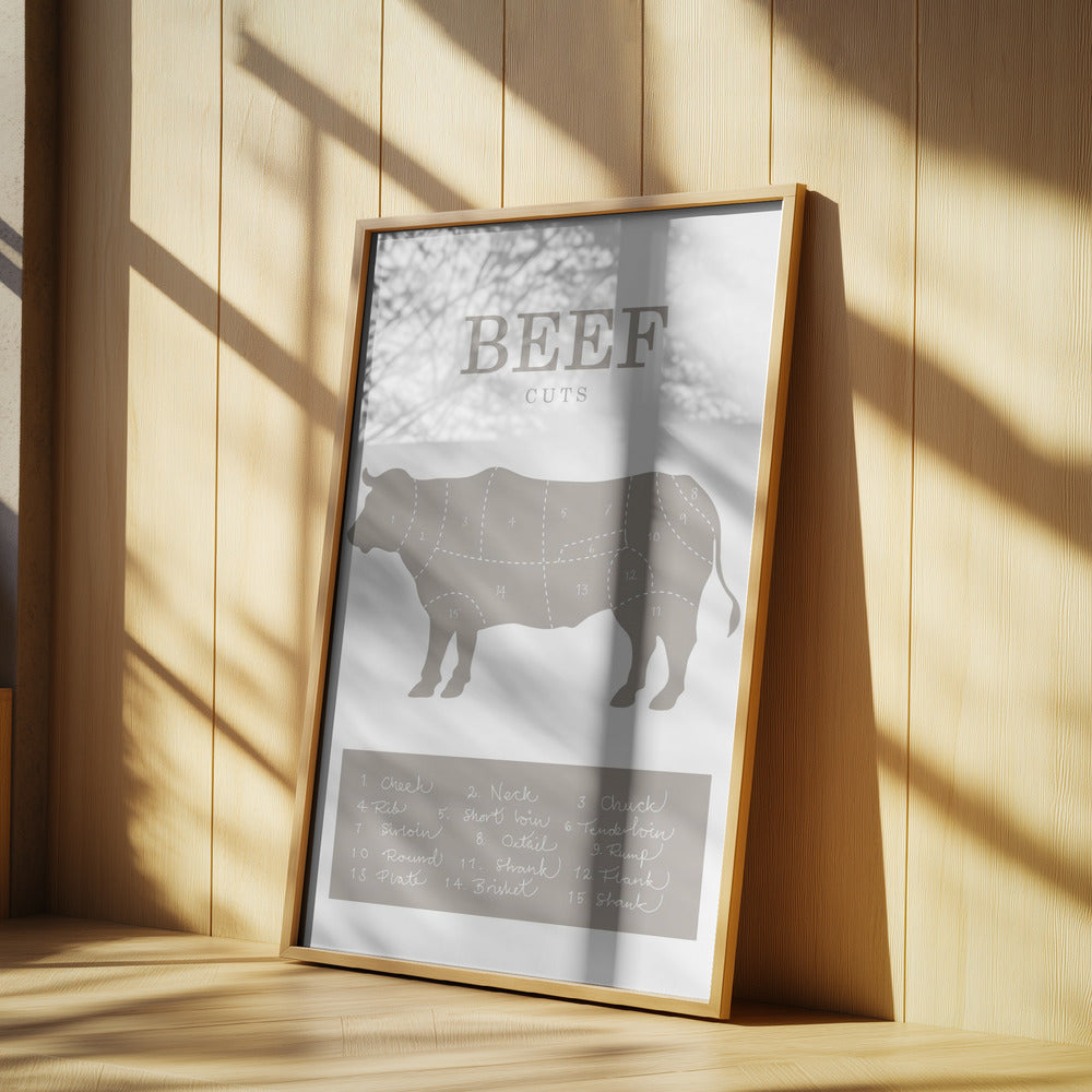 Rindfleischstücke | Poster