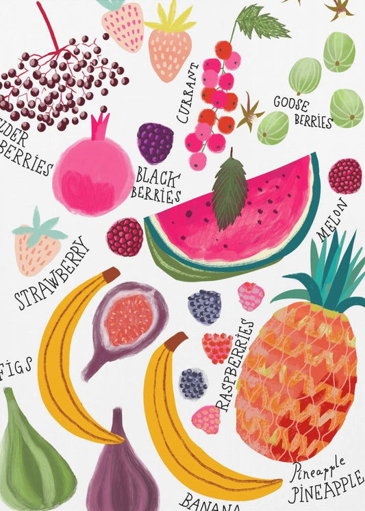 Obstkarte | Poster